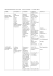 PROGRAMMAZIONE ANNUALE - LINGUA INGLESE
