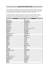 Dictionary - agenzia del collezionista