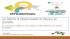Diapositiva 1 - International Centre for the Prevention of Crime