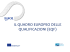 Presentazione standard di PowerPoint