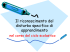 La presa in carico dei soggetti con DSA