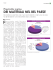 39_88_CerMag19_ITA. 10 minuti per il