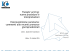 2016_10_13 Transfer pricing ed