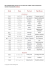Kanji Kana Romaji Significato
