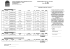 Libri di Testo - IPS 2016-17
