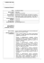 curriculum vitae - Liceo "Jacopone da Todi"