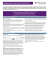 NATIXIS EURO HIGH INCOME FUND