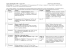 Course schedule ITA 1010 – 2 days MW WSU Winter 2008
