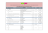 programma operativo