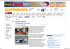 Shell Eco-marathon (4) - LE SQUADRE