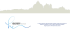 Modello di Governance - Health City Think Tank