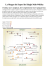 La Mappa dei Sapori dei Single Malt Whisky