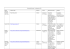Nome software Indirizzo web Materia Classe Breve descrizione