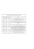 DETERMINE ANNO 2014 - Comune di Castellabate