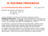 il sistema periodico