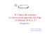 slides dell`incontro - Camere di Commercio