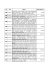 decreti 2 sem 2015
