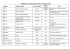 Elenco completo dei libri in formato pdf