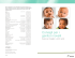 Consigli per i genitori novelli - Ministry Of Children And Youth Services