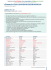 Glossario in spagnolo livello A1 e A2