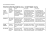 Rubrica delle competenze digitali IC Trasaghis - formato pdf