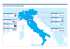 Layout 2 - Eurocommercial Properties