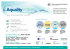 Aquality FORUM - Terranova Software