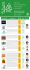 calendario e descrizione corsi