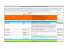 ONIX DOI Serial Article Work 2.0