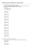 Sistemazione foglio di stile (CSS)