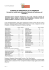 Delibera 17/14 - Provincia di Cremona