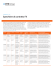 Specifiche di contratto FX