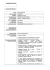 Curriculum Segretario Generale