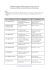 Calendario Corsi - accademia di medicina vibrazionale