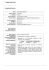 curriculum vitae - ASL Napoli 2 Nord