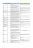 Scarica il file PDF