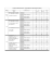 Unità di alfabetizzazione e apprendimento della Lingua Italiana