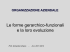 Le forme gerarchico funzionali