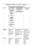 “L`AGENDA della MEMORIA tra Costituzione e Democrazia
