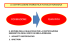 FORMAZIONE QUALIFICA - Regione Emilia-Romagna
