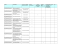 tabella burocrazia zero mot civ e trasp ecc al 28_02_15