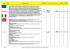 Paese Profilo professionale Lingue Contratto 150 NO 30/10/2014 31