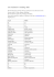 EATA Translation of TA Terminology: Italian We thank Ian Stewart