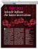AL TOP 2012 Aziende italiane che fanno innovazione