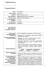 curriculum vitae e dati del dirigente scolastico