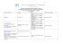 Cdl in Scienze e Tecniche Psicologiche 2015/2016