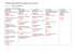 Scarica il programma completo [pdf 125 kb]