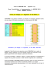 Driver per Display a 7 Segmenti in I2C BUS. (1)