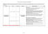 Programma Corso Involucro edilizio opaco