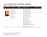 Adobe® Creative Suite® 5